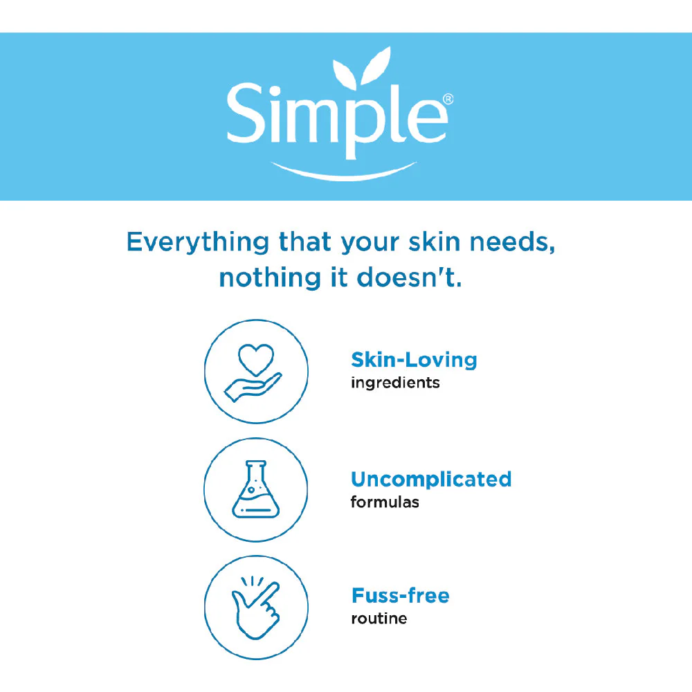 Dry skin kit - Image 9