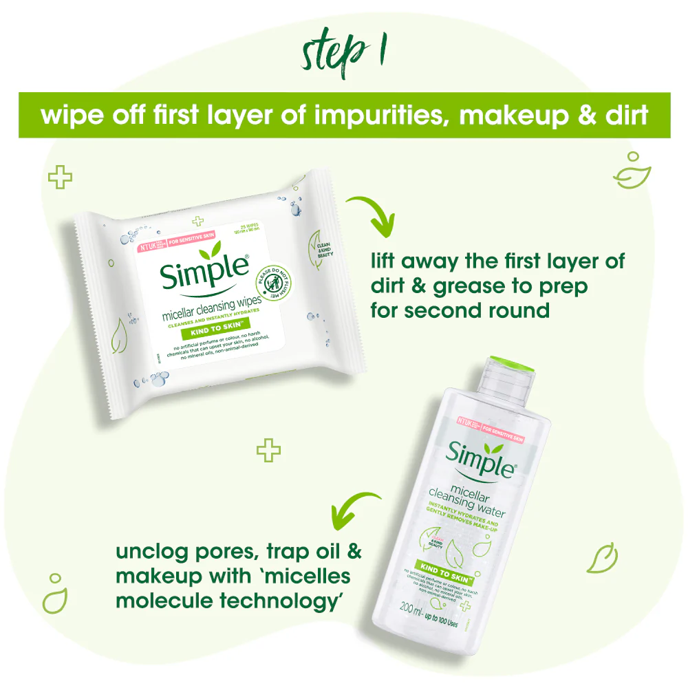 Double Cleansing Set & Micellar Wipes (200ml + 150ml + 25 wipes) - Image 7